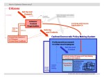 The Model     How to optimize democracy    copy